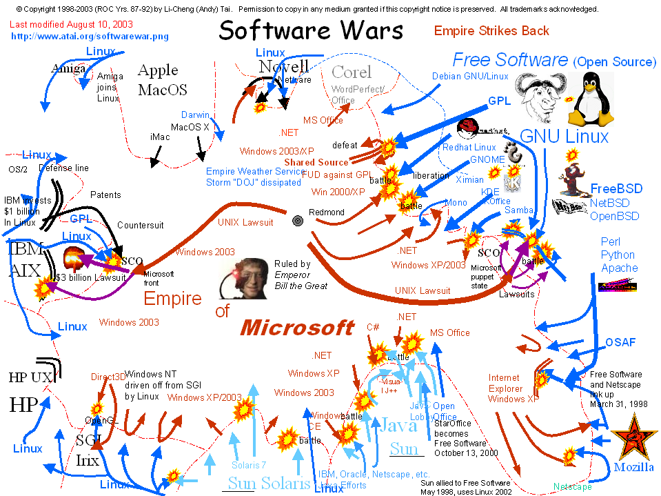 software.png