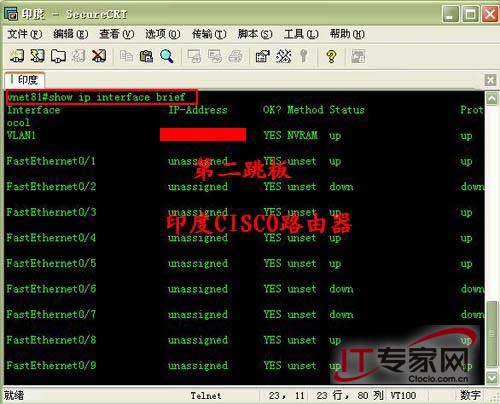 telnet路由器